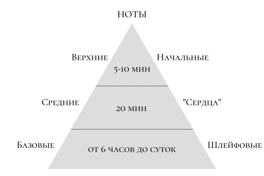 noroot.png